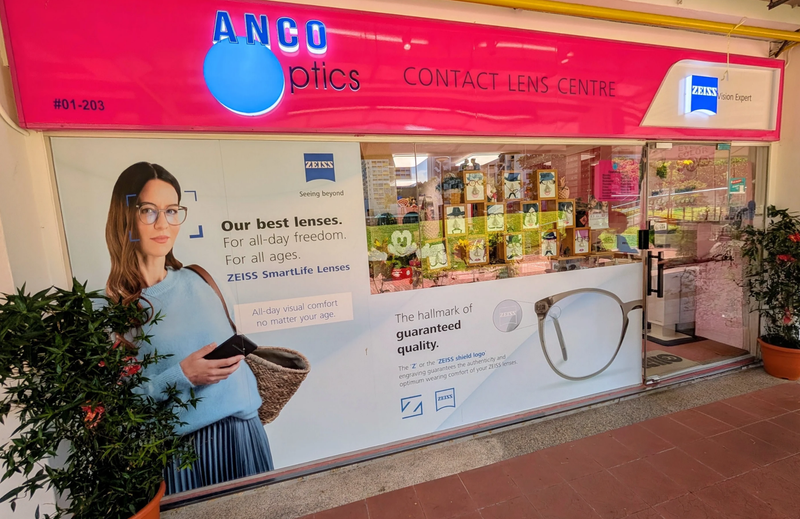 Anco Optics