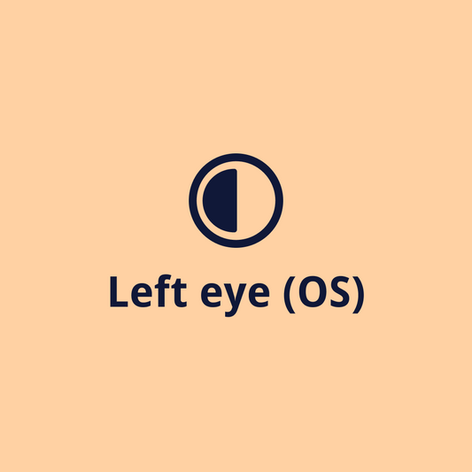 Left Eye (OS)